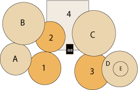 Gretsch Kit